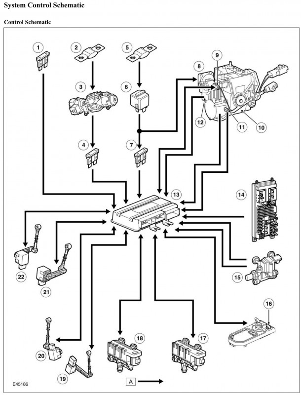 Disco 2 air suspension schema