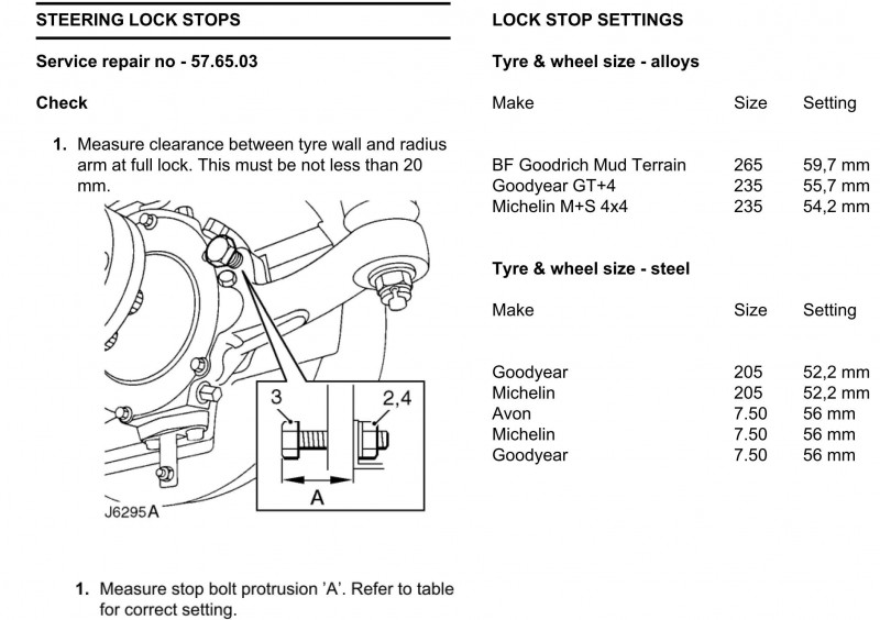 Defender - steering bolt stop.jpg