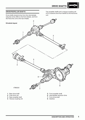 drive_shafts.gif