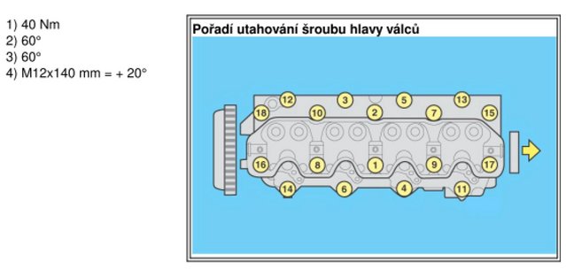 Disco hlava 300Tdi.jpg