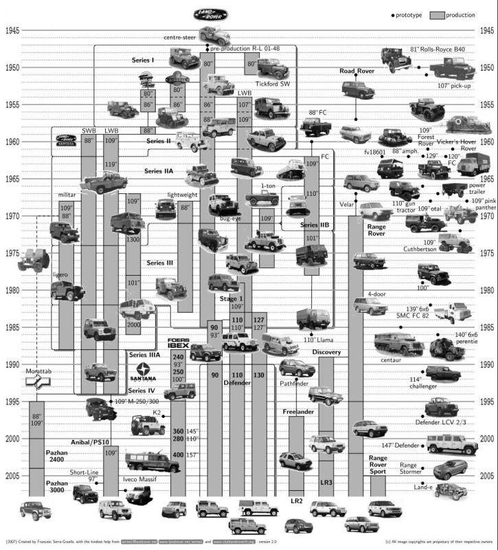 LR family tree.jpg