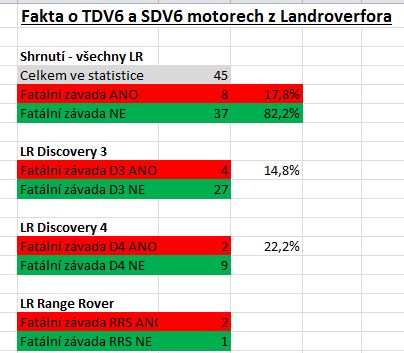 Statistika 12.11.2017.JPG