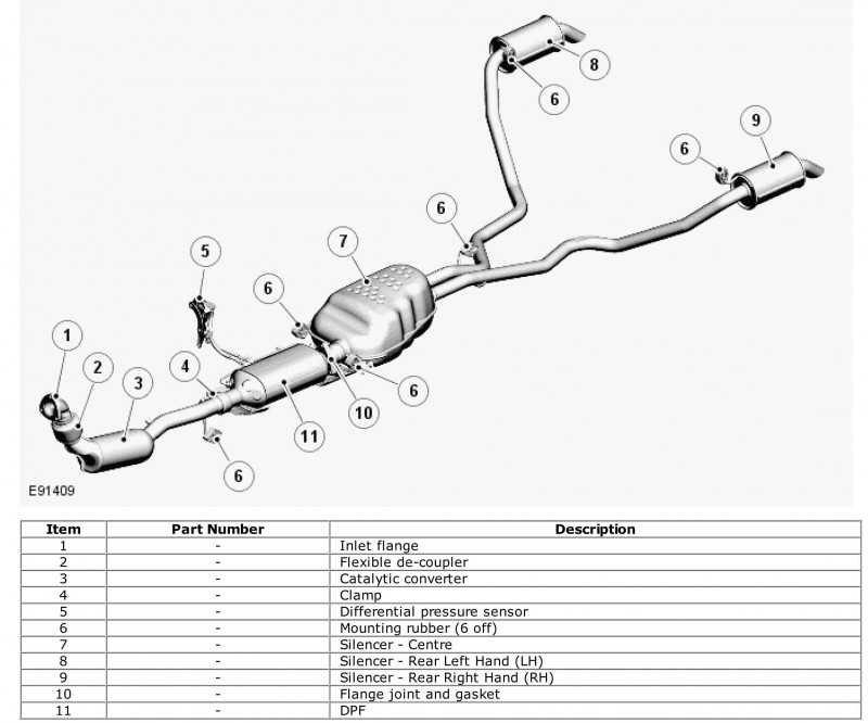 Disco4 exhaust system.jpg (299.26 KiB) Zobrazeno 10424 x Disco4 výfuk