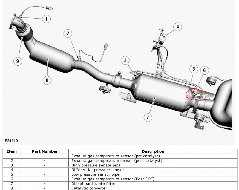 Disco4 exhaust system senzory.jpg (314.23 KiB) Zobrazeno 10424 x Disco4 výfuk senzory