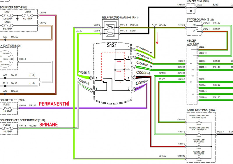 Td5 hazard-smerove schema s vnitrni strukturou S121.jpg