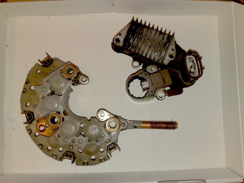 regulator s uhlikmi