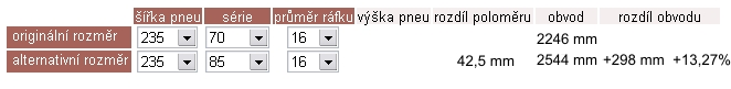 rozdil rozmeru pneu mereno.jpg