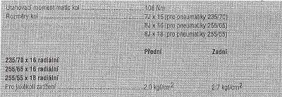 P 38 pneu.jpg