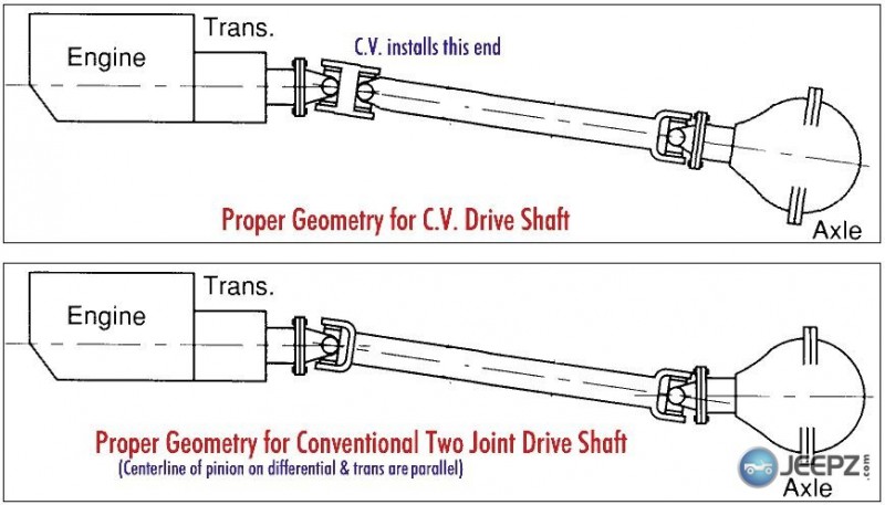 driveshaft angles.jpg