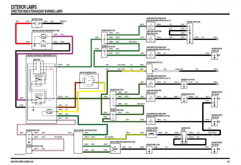 indicators%wiring.jpg