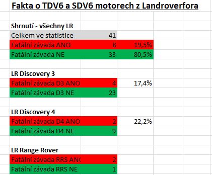 Statistika 11.11.2017.JPG