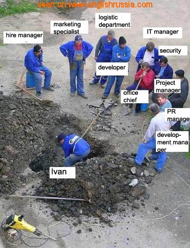 jak se pracuje.jpg